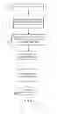 Fig. 04 - Securing private information in public, private and mobile devices