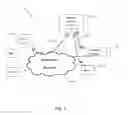 Fig. 02 - Efficient key derivation for end-to-end network security with traffic visibility