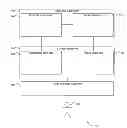 Fig. 01 - Cryptographic authentication techniques for mobile devices