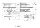 Fig. 07 - Cryptographic authentication techniques for mobile devices