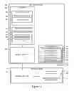 Fig. 16 - Cryptographic authentication techniques for mobile devices