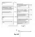 Fig. 26 - Cryptographic authentication techniques for mobile devices