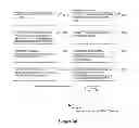 Fig. 34 - Cryptographic authentication techniques for mobile devices