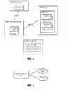 Fig. 04 - Protocol for authenticating functionality in a peripheral device