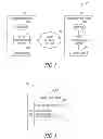 Fig. 03 - Method and apparatus for public key cryptography