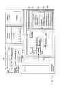Fig. 35 - Storage system in which fictitious information is prevented