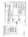 Fig. 41 - Storage system in which fictitious information is prevented