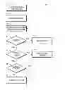 Fig. 04 - TRUST CONTEXT FOR DOCUMENT SIGNATURES