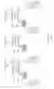 Fig. 04 - Methods and apparatus for validating a digital signature
