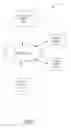Fig. 02 - Policy-based signature authentication system and method