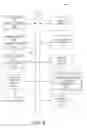 Fig. 07 - Policy-based signature authentication system and method