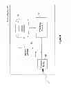 Fig. 06 - Document de-registration