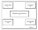 Fig. 01 - System and method for combining deduplication and encryption of data