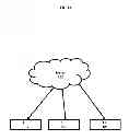 Fig. 02 - System and method for combining deduplication and encryption of data