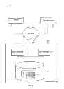 Fig. 02 - Archiving electronic content having digital signatures