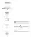 Fig. 01 - Secure lookup