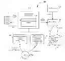 Fig. 01 - Providing access to encrypted data