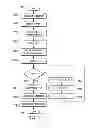Fig. 04 - SYSTEMS AND METHODS FOR INFORMATION SECURITY USING ONE-TIME PAD
