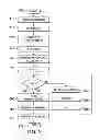 Fig. 06 - SYSTEMS AND METHODS FOR INFORMATION SECURITY USING ONE-TIME PAD