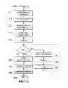 Fig. 07 - SYSTEMS AND METHODS FOR INFORMATION SECURITY USING ONE-TIME PAD