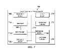 Fig. 08 - SYSTEMS AND METHODS FOR INFORMATION SECURITY USING ONE-TIME PAD