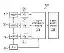 Fig. 01 - Power Management
