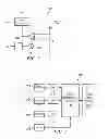 Fig. 02 - Power Management