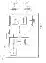 Fig. 02 - Apparatus power control