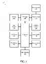 Fig. 02 - Early detection of overheating devices