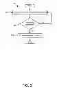 Fig. 09 - Early detection of overheating devices