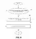 Fig. 08 - Packet-based digital display interface signal mapping to micro serial interface