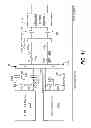 Fig. 11 - Packet-based digital display interface signal mapping to micro serial interface