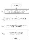 Fig. 14 - Packet-based digital display interface signal mapping to micro serial interface