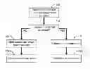 Fig. 01 - Training, power-gating, and dynamic frequency changing of a memory controller