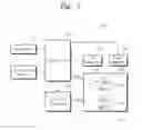 Fig. 02 - System on chip and temperature control method thereof