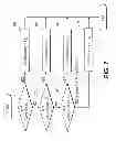 Fig. 08 - Method, apparatus, and system for optimizing frequency and performance in a multidie microprocessor