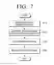 Fig. 08 - ELECTRONIC APPARATUS AND DRIVE CONTROL METHOD THEREOF