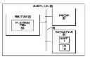 Fig. 01 - Battery charge system and method capable of operating in different configurations