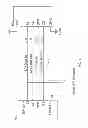 Fig. 02 - Ultra-deep power-down mode for memory devices