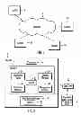 Fig. 02 - Synchronous mode replication to multiple clusters