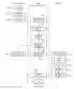 Fig. 09 - Clustered filesystems for mix of trusted and untrusted nodes