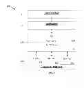 Fig. 02 - System and methods for self-healing from operating system faults in kernel/supervisory mode