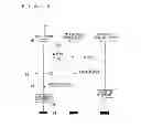 Fig. 03 - Message sequence generation method and message sequence generation device