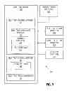 Fig. 06 - SAS self-test operations