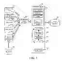 Fig. 02 - Post-silicon validation using a partial reference model