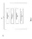 Fig. 03 - Computer-implemented methods and systems for testing online systems and content
