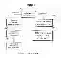 Fig. 03 - SYSTEM AND METHOD FOR ROBUST PATTERN ANALYSIS WITH DETECTION AND CORRECTION OF ERRORS