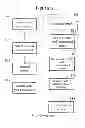 Fig. 06 - SYSTEM AND METHOD FOR ROBUST PATTERN ANALYSIS WITH DETECTION AND CORRECTION OF ERRORS