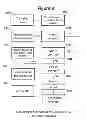 Fig. 09 - SYSTEM AND METHOD FOR ROBUST PATTERN ANALYSIS WITH DETECTION AND CORRECTION OF ERRORS