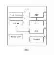 Fig. 02 - SERVER AND METHOD OF MONITORING BASEBOARD MANAGEMENT CONTROLLER